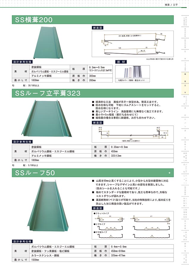 マスター後付 240 ダブル 30個入 高耐食性鋼板 生地色 13261 平葺 段葺