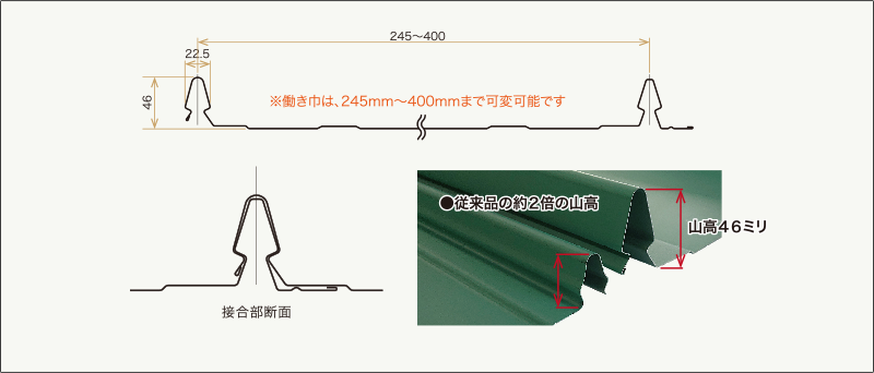 断面図